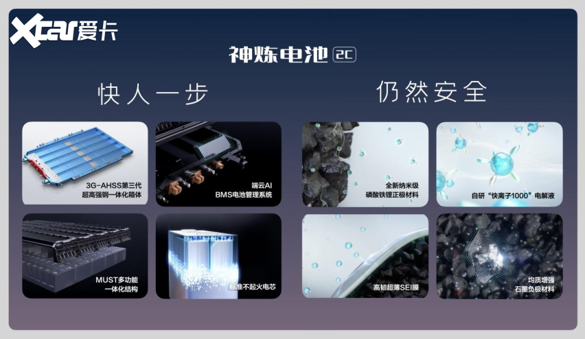 7.98万元起 五菱星光共创版双车震撼上市