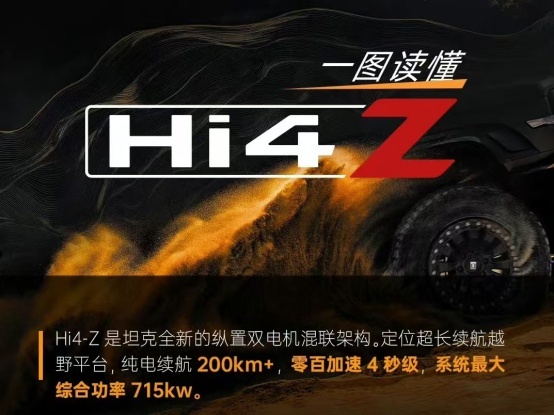 4秒级加速200km纯电续航 长城Hi4-Z值得越野粉等等吗？