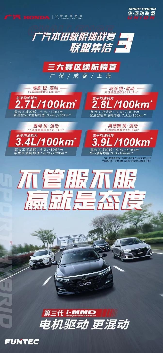 “电机驱动，更混动”，锐·混动联盟堪称市面“独一份儿”