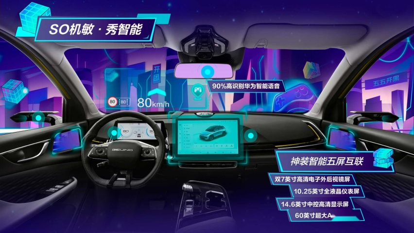 从10万跌至8万级！华为鸿蒙智能座舱，全新大空间SUV