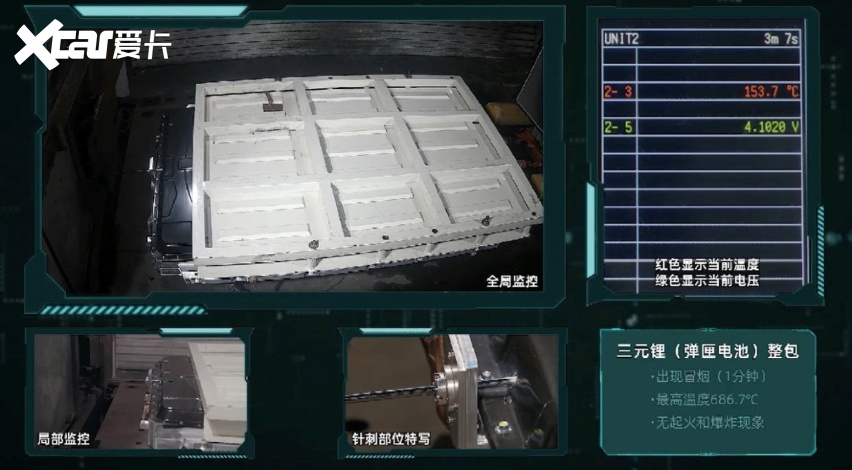 极氪001也来？为什么车企热衷于搞"针刺实验"？