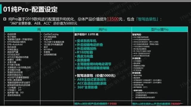 3分钟看车圈：起价比进口版低6万多 国产飞行家开启预售