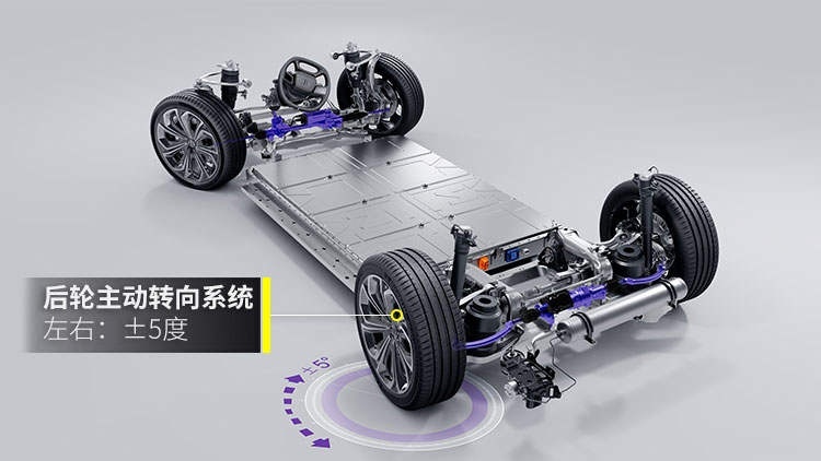 68万元起|终生质保|终生免费充电|高合HiPhi X上市