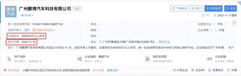 大众将推出电动跑车；比亚迪皮卡车型即将亮相