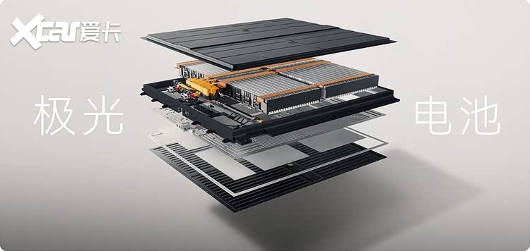 A0级最长续航！极狐贝塔T1 550km上市7.68万起售