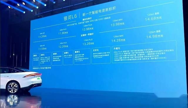 给你满满的驾乘安全感！吉利银河L6起售11.58万元