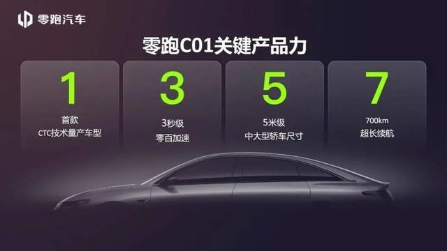 车长5m，续航700+，零跑C01准备做“卷王”？