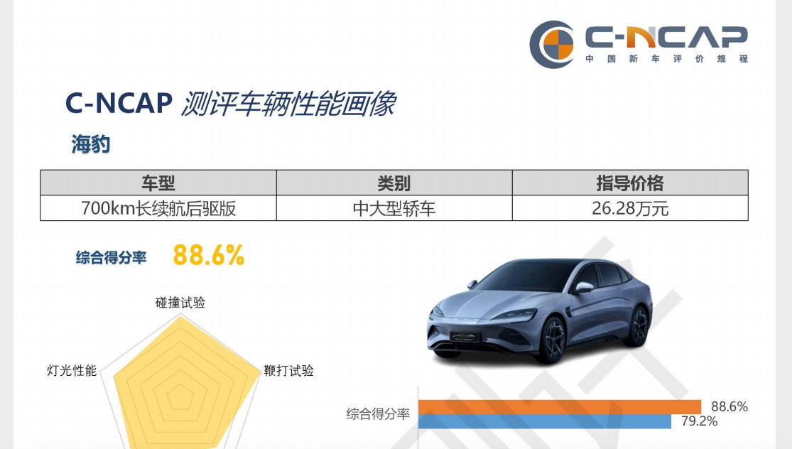 ȁϺs@C-NCAPǰȫur,в5u5fv