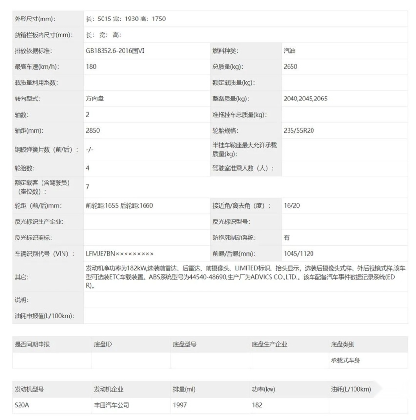 五菱星辰混动版申报图发布、东风本田全新CR-V申报图曝光…