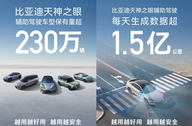 从可选到必选：比亚迪天神之眼辅助驾驶热销，加速中国汽车智能化普及