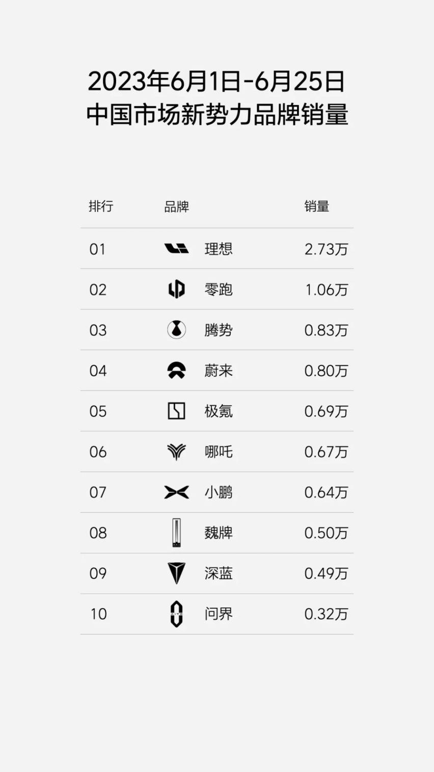 每周一秀的理想又来凡尔赛了