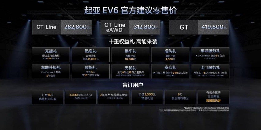 EV6重磅上市，EV5开启预售，起亚品牌电动化转型成果闪耀成都车展