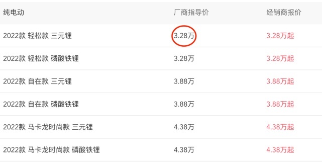 五菱宏光MINIEV被车主投诉，质疑充电时长与宣传不符