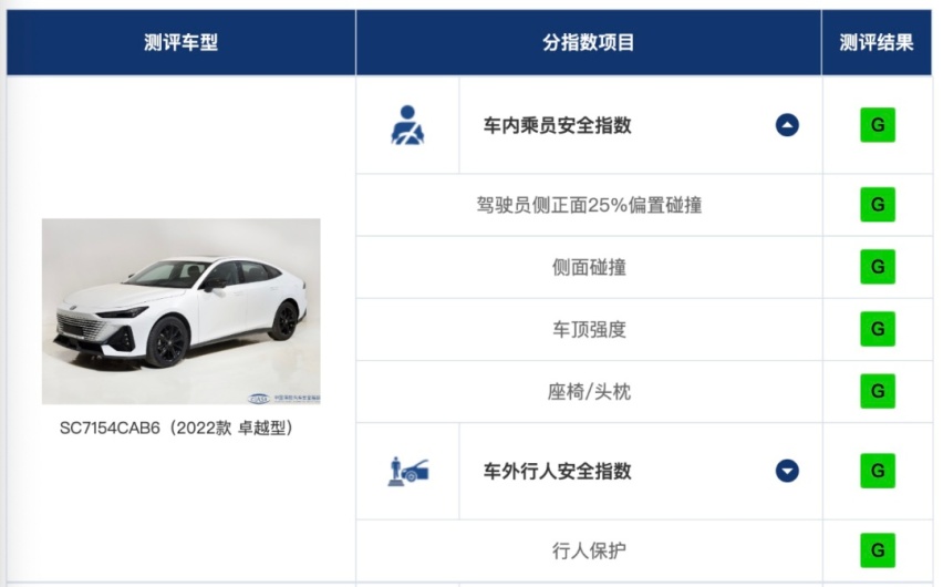 为何说UNI-V是年轻人最佳座驾？快、帅、炫之外还有啥？