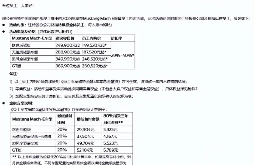 14.95万就能买到492公里续航的福特电马？你得满足要求