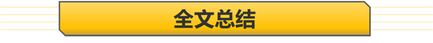 7座用不上嫌麻烦？开拓者/冠道/途昂X 大五座SUV推荐
