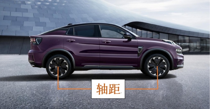 你知道你的车是什么级别吗？