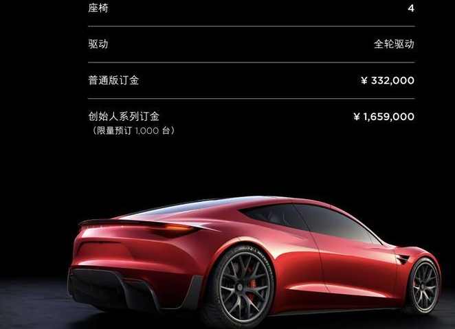 地表最强特斯拉Roadster亮相股东大会！