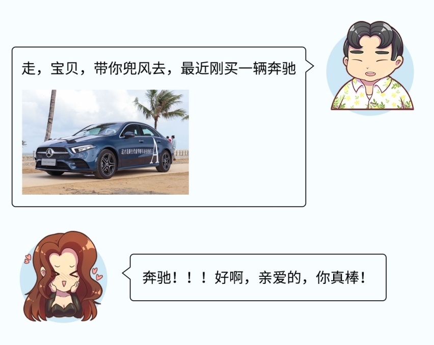 价格差不多，这些入门级BBA比顶配思域有面多了