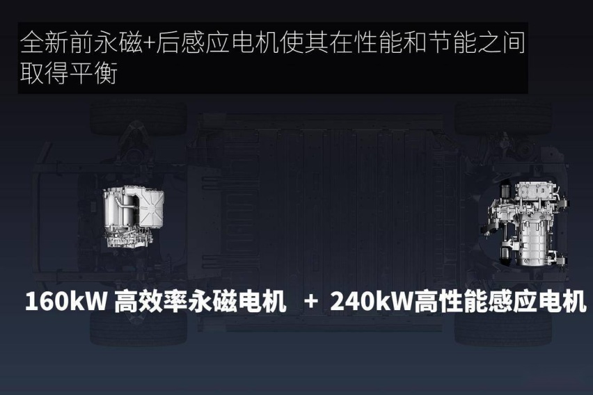 全新蔚来ES8详解:续航里程可达580km 三种电池包怎么选
