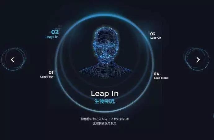 实现智能车联网还要多久？