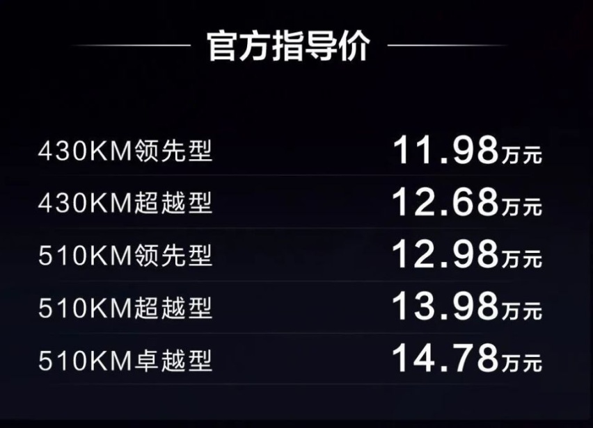 比亚迪元PLUS荣耀版，刀片电池+续航510公里