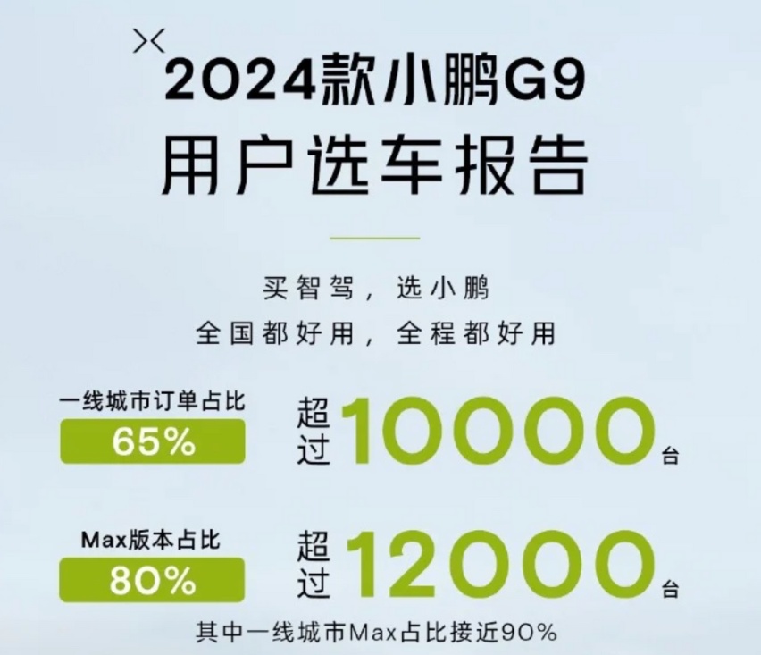 华为暗中降价，极越免费体验，明年高阶智驾肯定降？