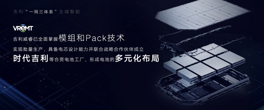 明年量产中国首颗7纳米车规级芯片，吉利智能2025战略有多强悍