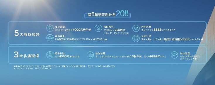 全新第三代荣威RX5/超混eRX5“双车齐发”预售价12.49万元起