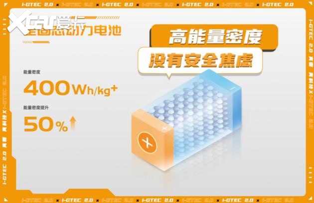 华为高管现身传祺新能源i-GTEC技术专场，真就只是现场互动这么简单？