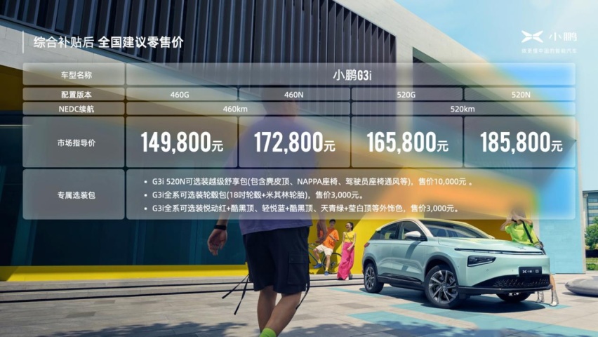 14.98-18.58万元，小鹏G3i有哪些改进？