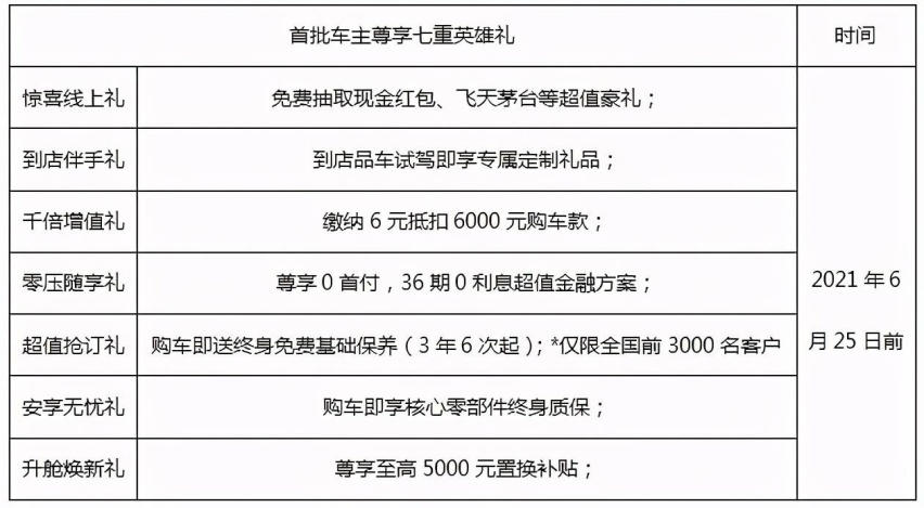 为潮酷青年而来，斯威钢铁侠携四大“英雄基因”上市