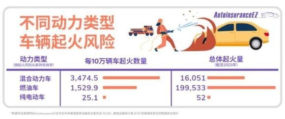 特斯拉全球二季度交付再超预期达44.4万辆电动车，持续全球热销