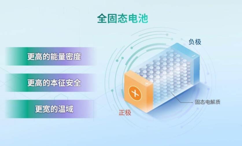 昊铂无图NDA正式发布，新款昊铂HT即将搭载上市