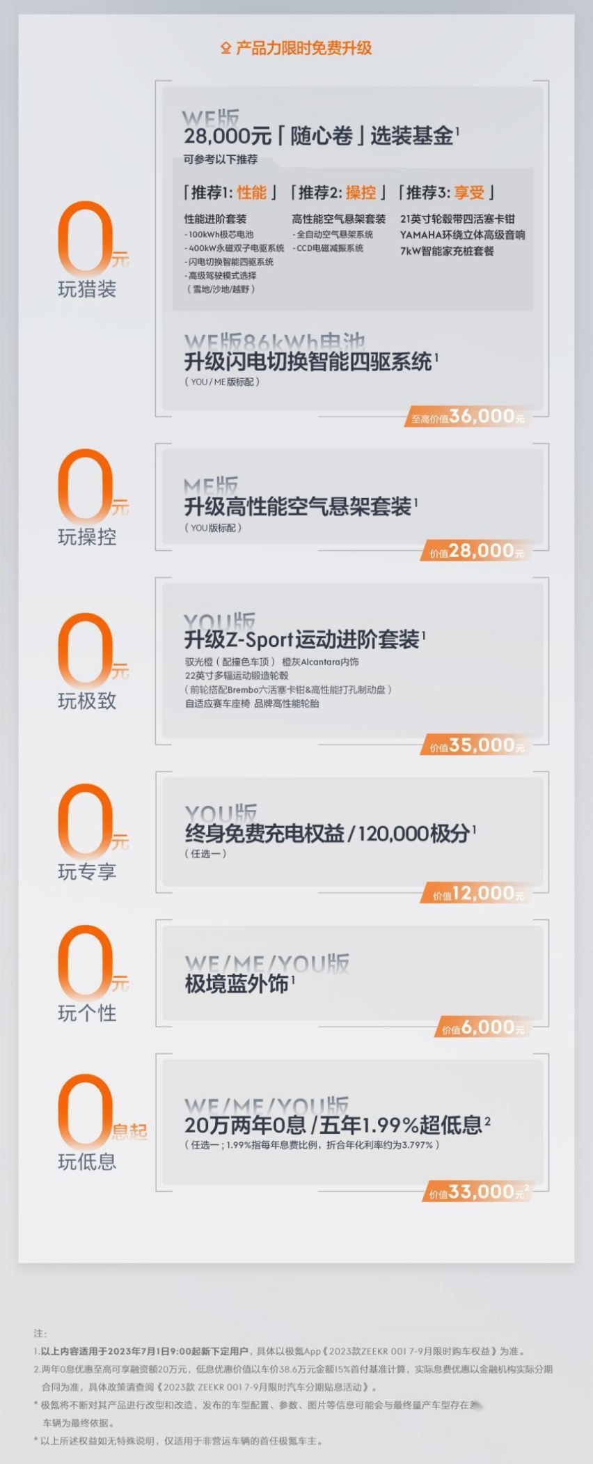 定义价值新标杆 极氪001为何是30万级纯电的最佳选择？
