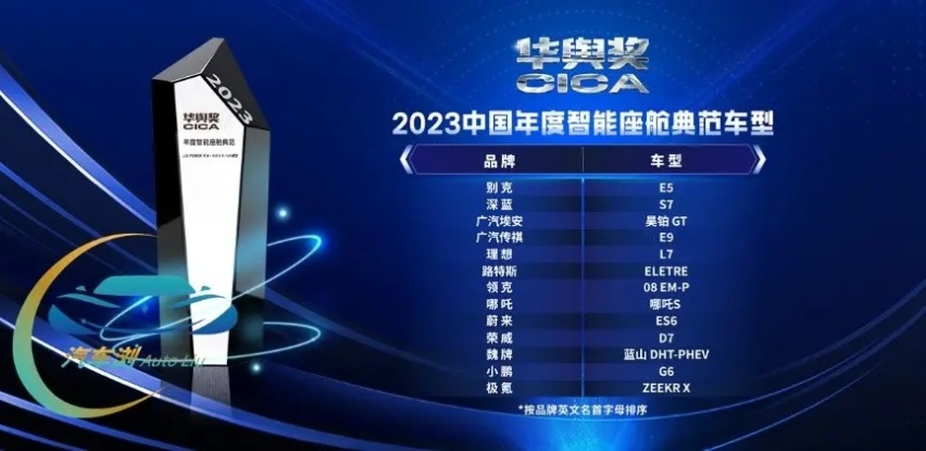 智能车机平均2.7步操作 “2023中国智能座舱”13款车型登榜