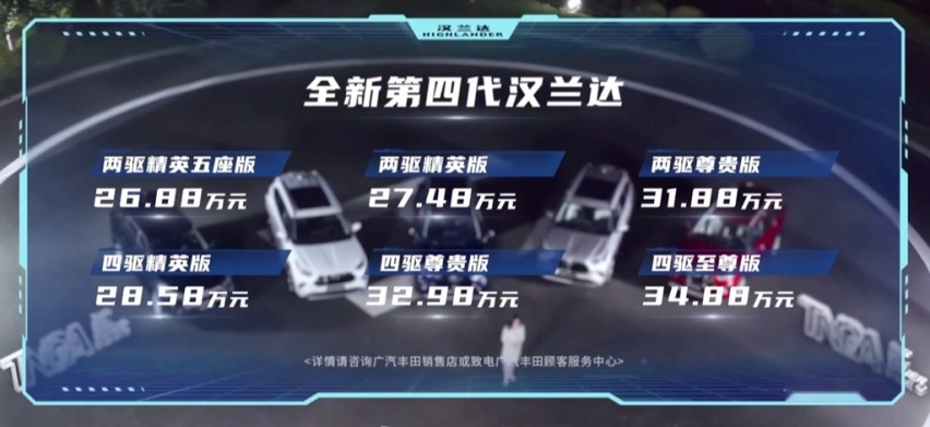 预算30万 中大型SUV如何选 除了汉兰达竟还有两台国产车