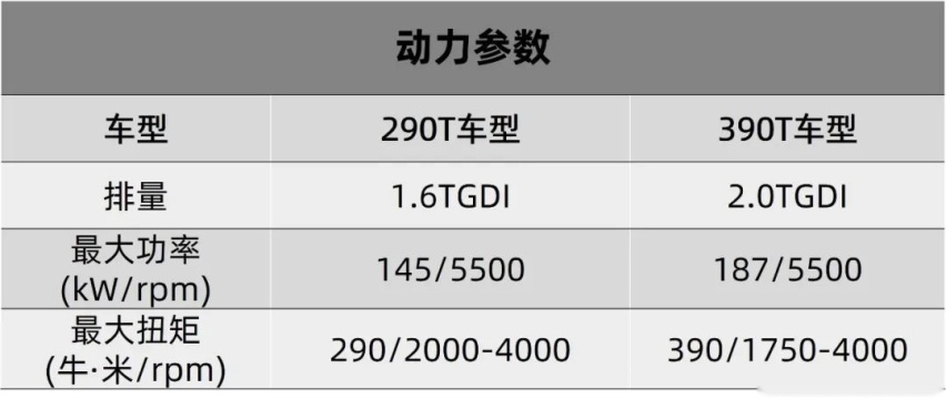 星途揽月想要火，得学会站C位