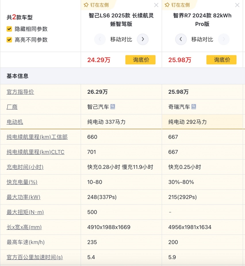 全新智己LS6对比智界R7，25万级纯电中大型SUV，谁更让你心动？