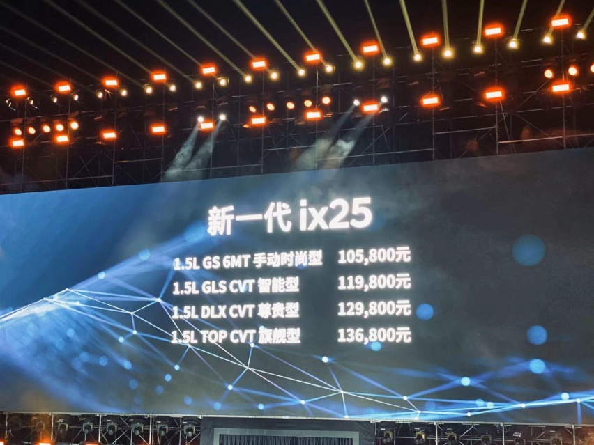 重回25岁难吗？ 北京现代新一代ix25告诉你捷径