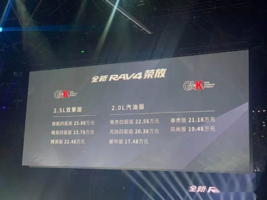 新车丨每一个颠覆者都是为了颠覆自己而来，全新RAV4荣放上市