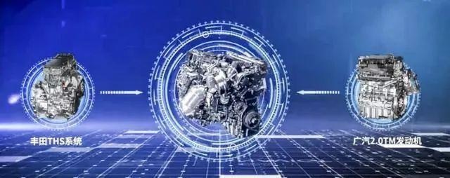 2.0T+丰田THS混动，这辆“国产汉兰达”，你觉得卖多少钱合适？