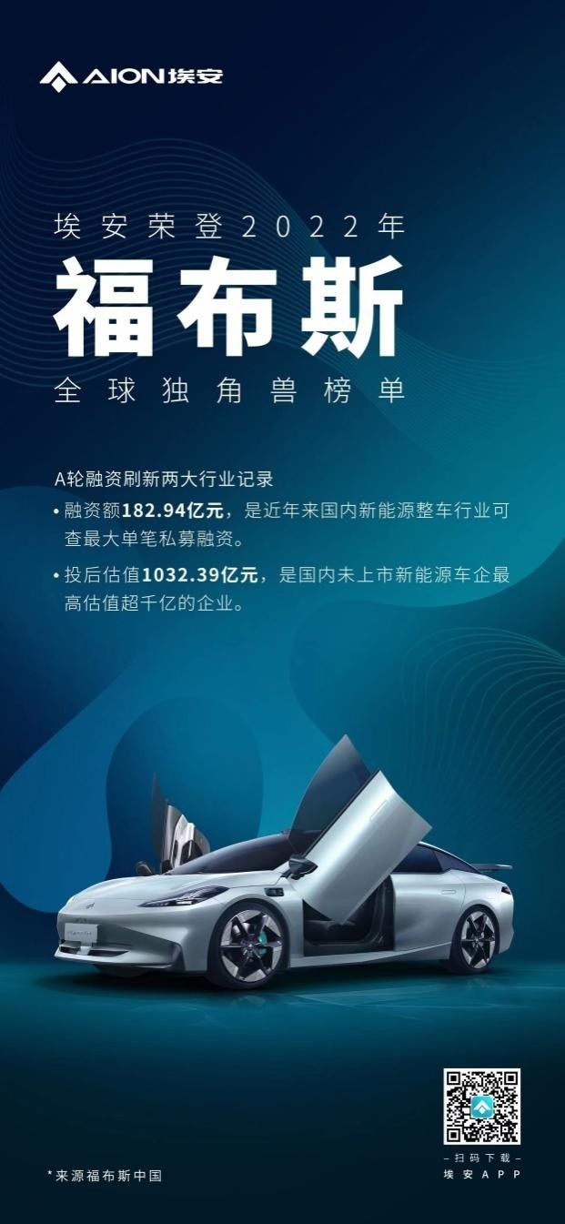 重磅发布弹匣电池2.0，埃安进入技术井喷期