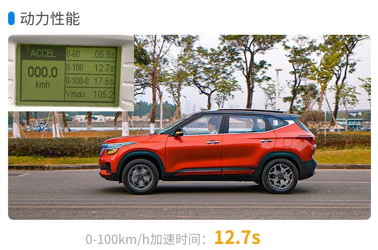一上市就成了焦点，10.88万起这两台新款合资SUV怎么选？