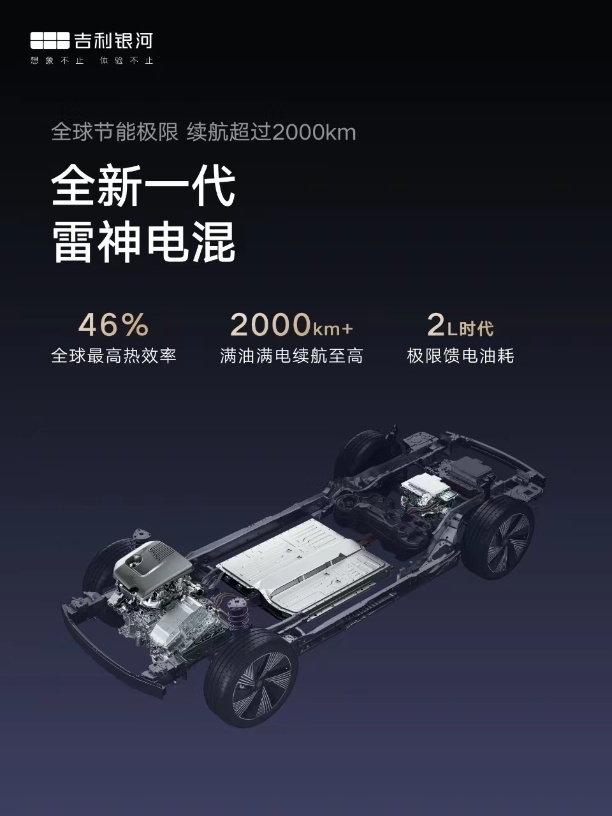 挑战内卷，销量飞升！吉利汽车迎来4月销量奇迹