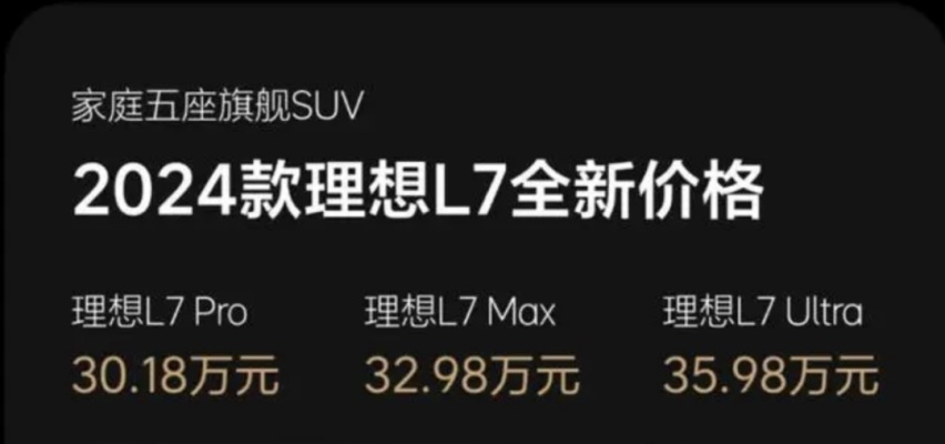 最高下调3万！理想家族一个不落！理想值得入手吗？