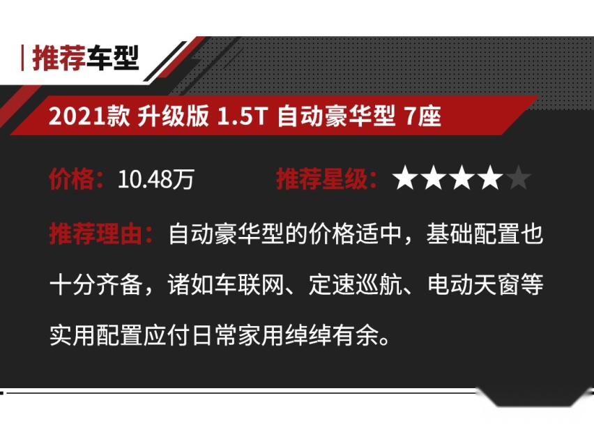 7.99万起！能让一家人舒舒服服的车 很多可以选