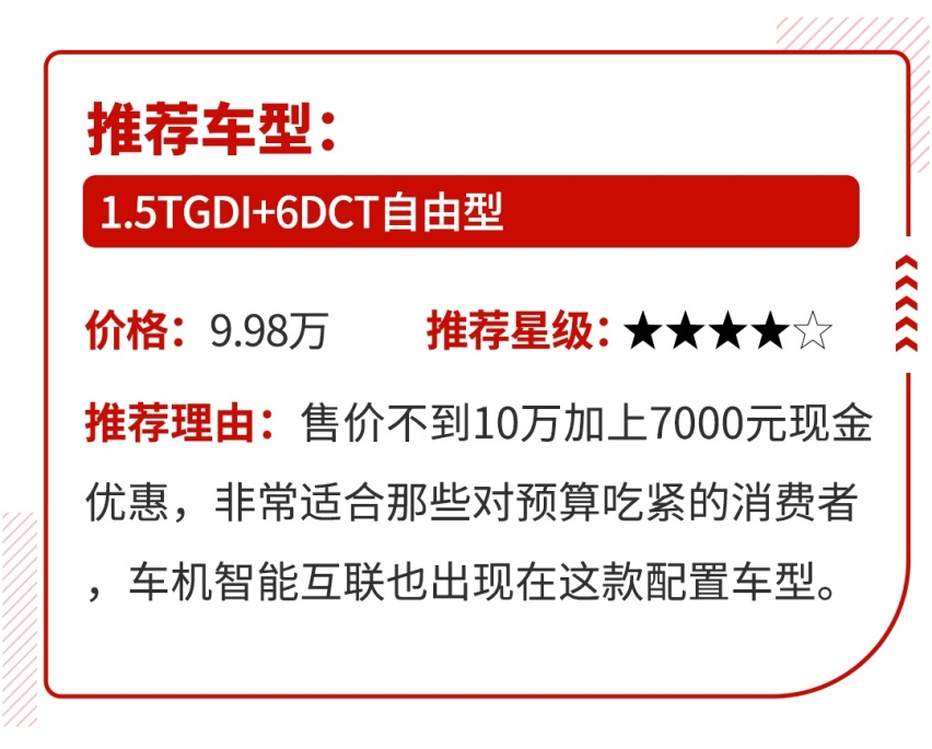 顶配不到12万，这台帅气国产SUV一上市就优惠7000元！