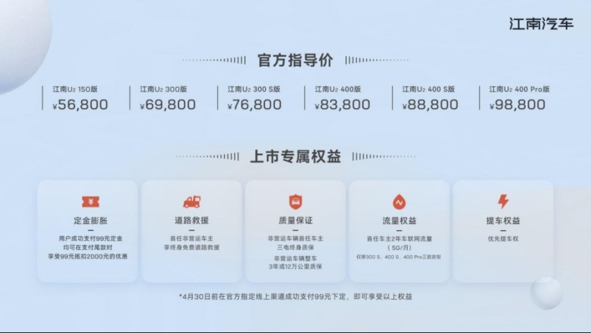 十万以内的小车再添一员！江南U2起售价5.68万