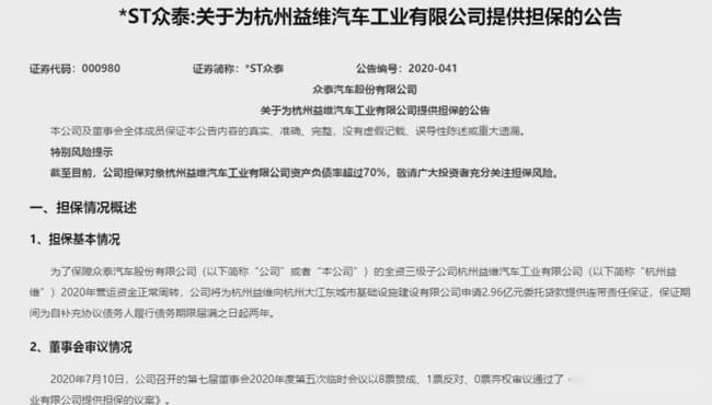 生存维艰的众泰汽车要“开挂”？为全资子公司提供2.96亿担保